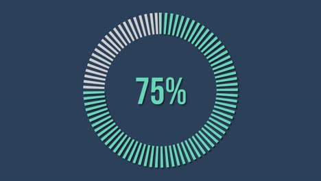 circular percentage bars increment from 10% to 100% against a blue background, illustrating progress with smooth transitions and vibrant colors