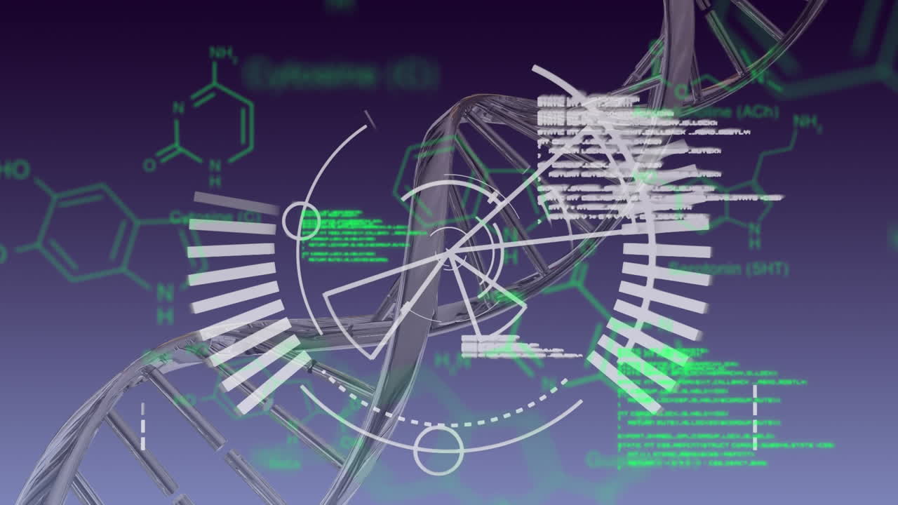 Moving DNA model and circular white diagram with green data on dark grey