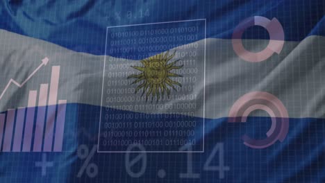 Animation-of-statistics-and-data-processing-over-waving-flag-of-argentina