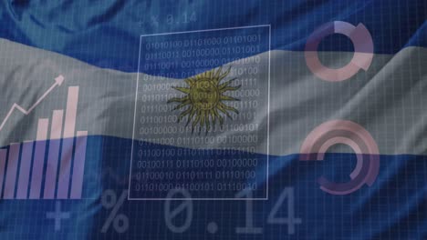 animation of statistics and data processing over waving flag of argentina