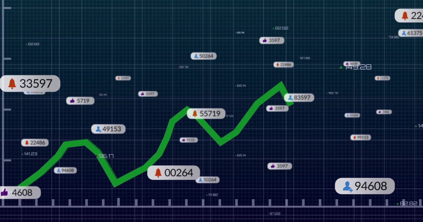 Capsulemarker start groene trendlijn die stijgt met iconen die gegevens vertegenwoordigen op een blauw rasterdashboard.