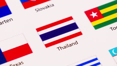 national flag of thailand revealed in this zoom out flag illustration including texas and togo on its sides