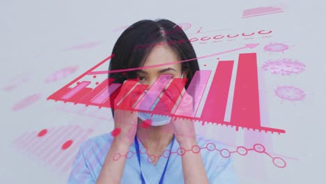 Animation-of-digital-interface-showing-statistics-with-woman-wearing-face-masks