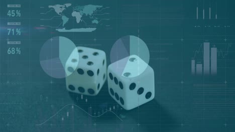 animación del procesamiento de datos financieros y el registro de estadísticas sobre dos dados de juego