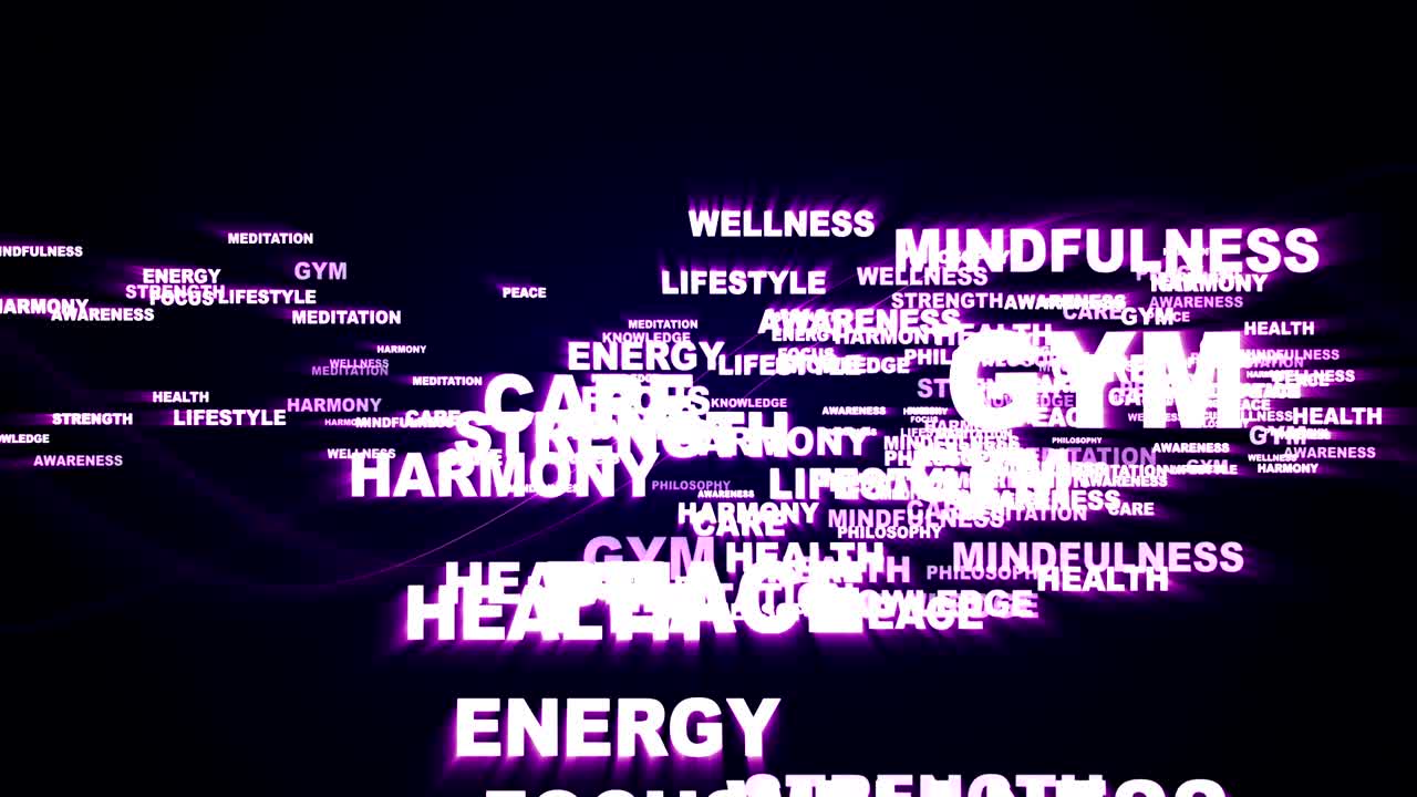 YOGA Keywords, Animation, Rendering, Background, Loop