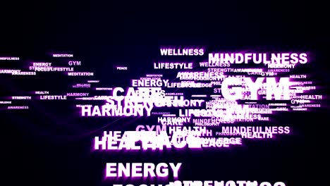 yoga keywords, animation, rendering, background, loop