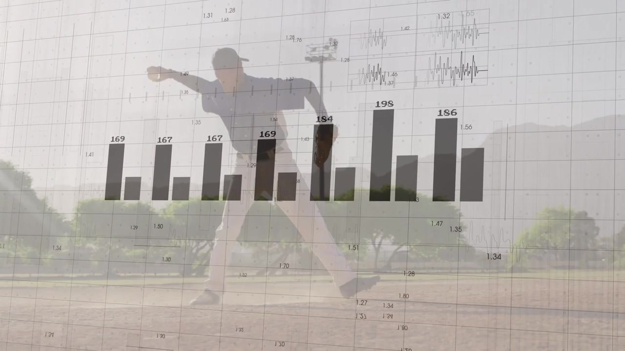 Baseball pitcher pulling hands and shifting weight, activating rotating bar charts measuring pitch