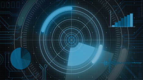 radar scanning with circular interface, showing data charts and analysis animation