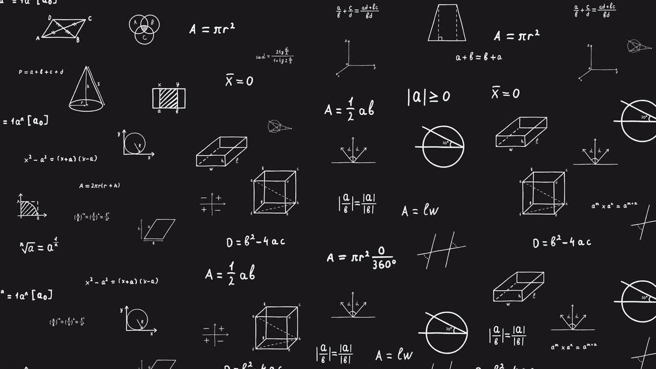 Mathematics Formulas Scrolling Background