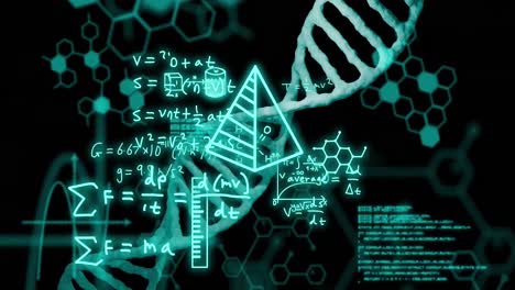 animación de la cadena de adn y procesamiento de datos científicos sobre un fondo negro