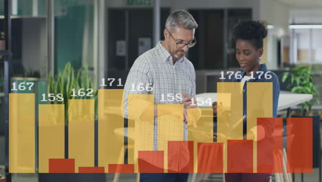 animation of graphs with changing numbers over diverse coworkers discussing in office