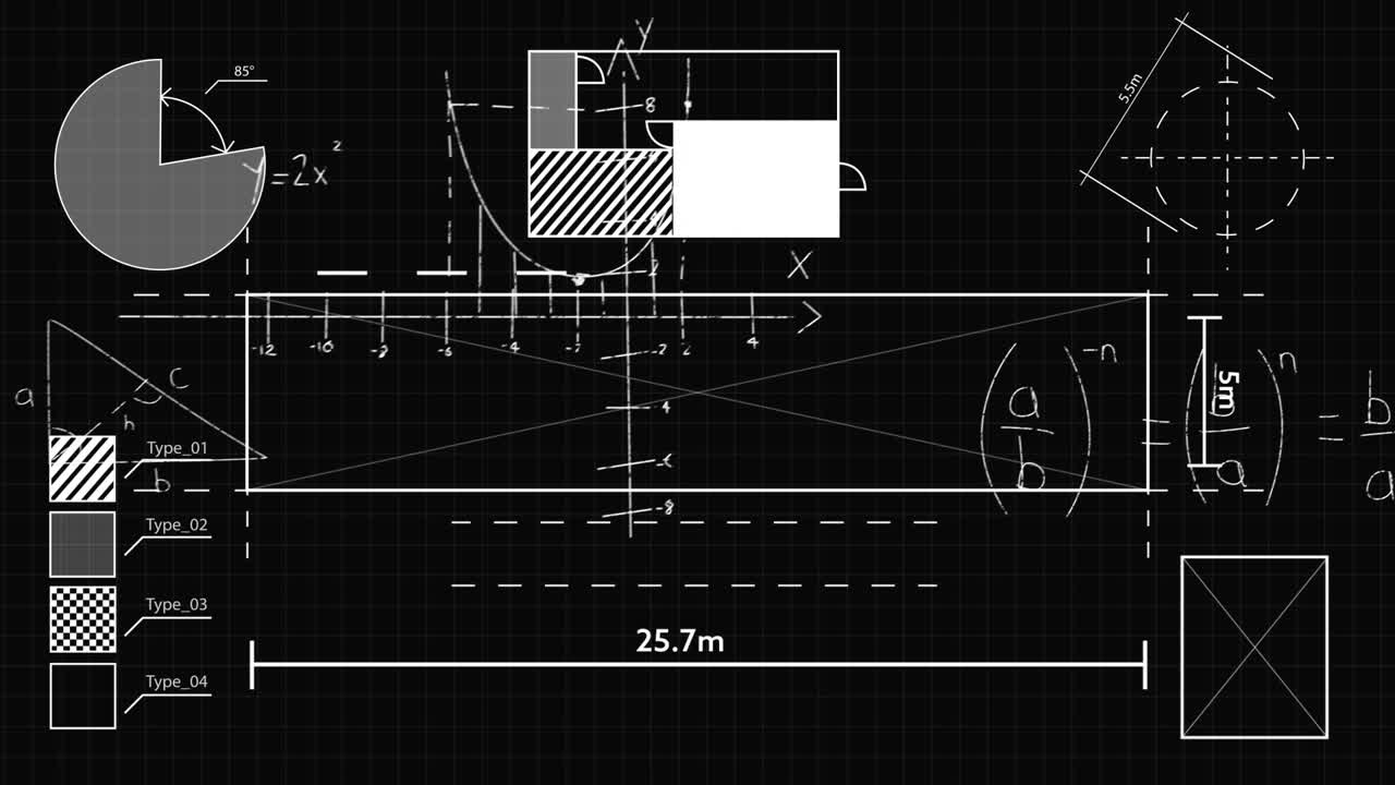 기하학적 수치와 수학적 방정식