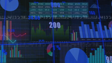 financial data and analytics animation over various charts and graphs