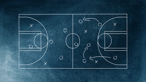 animation of sports tactics over basketball court and chalkboard background