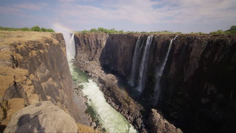 victoria falls zimbabue es una ciudad muy grande.