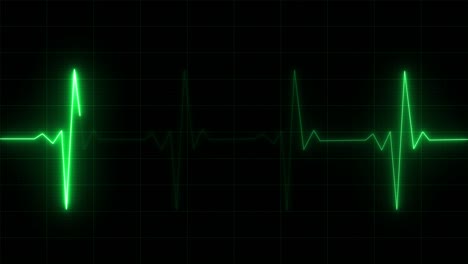 heart rate monitor electrocardiogram ekg or ecg looping background