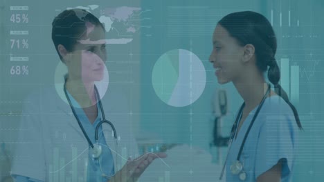 Animation-of-data-processing-over-diverse-female-doctor-and-health-worker-discussing-at-hospital