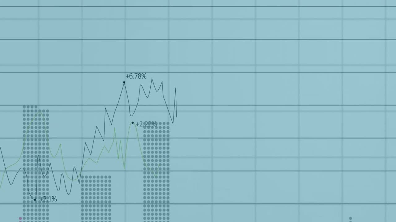 animación de múltiples gráficos y números cambiantes sobre el patrón de cuadrícula contra un fondo abstracto
