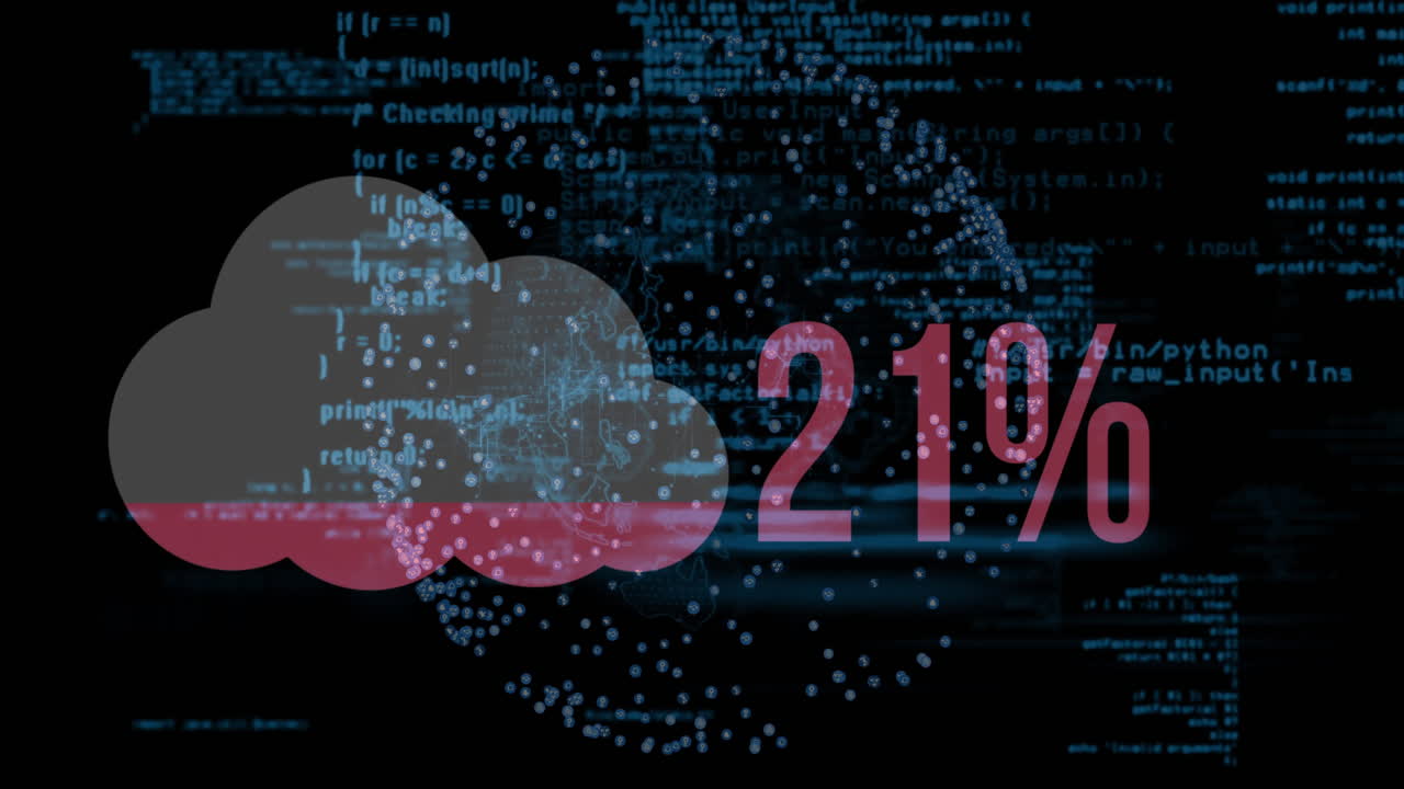 Cloud computing concept with 14% text over digital data and code animation