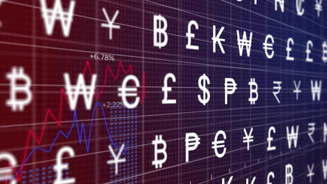 animation of currency symbols over financial data processing on purple background