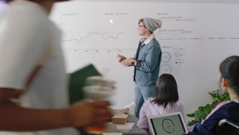 joven hombre caucásico grupo de enseñanza de estudiantes que muestran estadísticas de mercado en pizarra compartiendo datos de gráficos equipo diverso lluvia de ideas creativas en la conferencia de la oficina