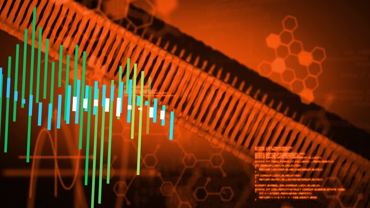 Blocco di codice che appare, elica che si sposta e barre che si alzano, visualizzando le tendenze dei dati in una sfumatura arancione.