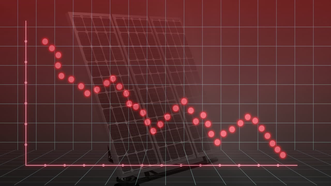 Declining financial graph animation over solar panel background