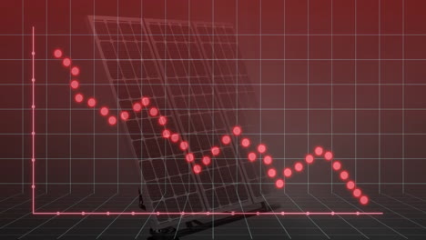 declining financial graph animation over solar panel background