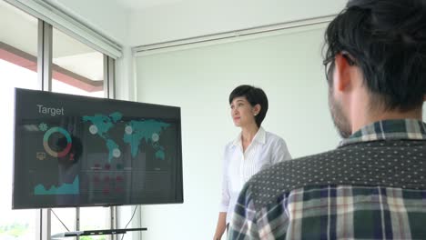 비즈니스 여성은 프로젝트 계획을 제시하고 비즈니스 아이디어를 공유하기 위해 함께 만납니다. 브레인 스토밍 개념, 워, 회의 팀워크 및 대시보드.