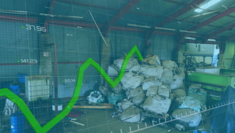 animación del procesamiento de datos financieros sobre los residuos en el almacén