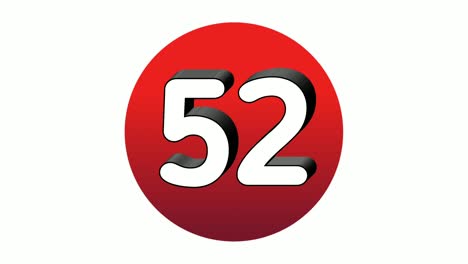 3d number 52 fifty two sign symbol animation motion graphics icon on red sphere on white background,cartoon video number for video elements