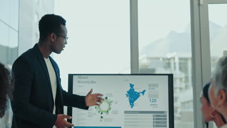 black man at screen in conference room