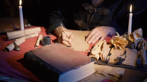 Worn-book-and-letter-during-the-Middle-Ages.