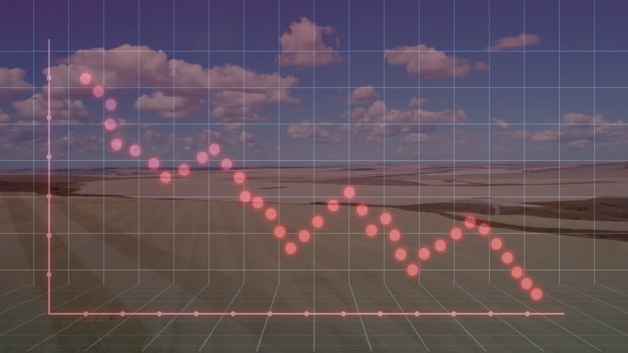 Graph with red data points overlaying landscape and cloudy sky animation