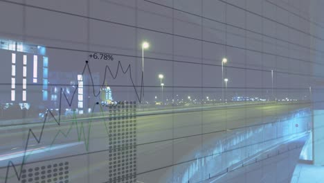 Animation-Der-Finanzdatenverarbeitung-über-Dem-Stadtbild