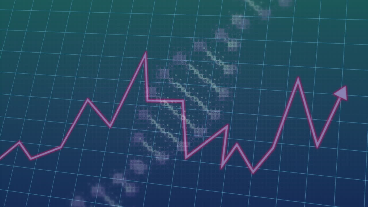 Rising graph line animation over DNA strand on blue grid background