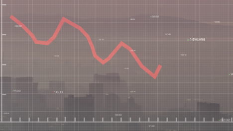 animación de los datos de procesamiento de gráficos rojos sobre el paisaje urbano brumoso