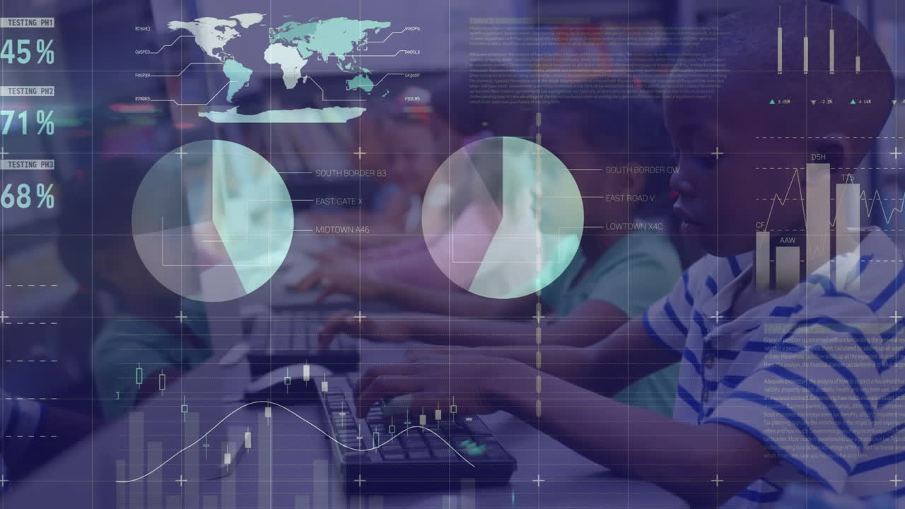 Animation of financial data processing over diverse schoolchildren using computers