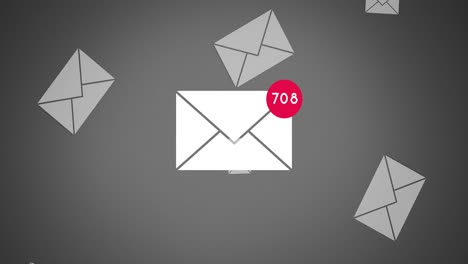 mensajes de correo electrónico aumentando 4k
