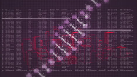 dna strand and data analysis animation over financial charts and numbers