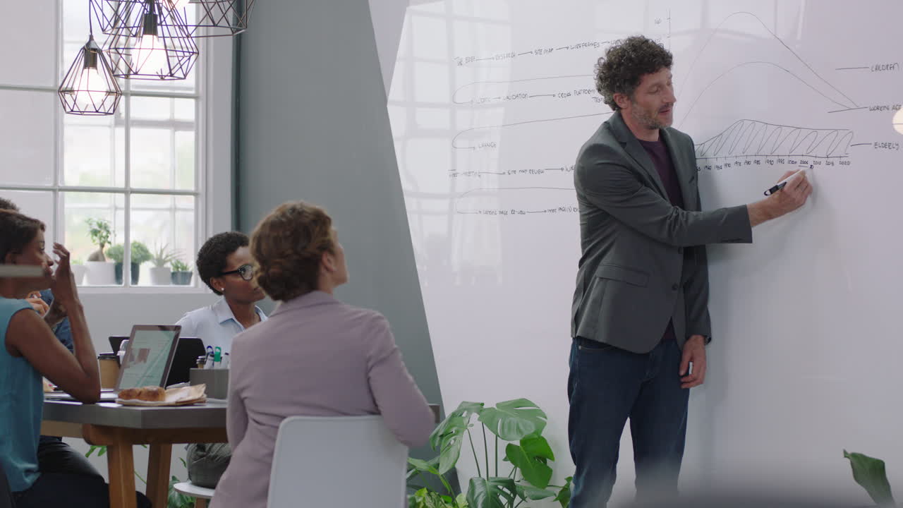 gente de negocios celebrando hombre de negocios caucásico bailando divertido disfrutando de la victoria corporativa bailando felices colegas multiétnicos animando el trabajo en equipo exitoso en una fiesta de oficina tonta