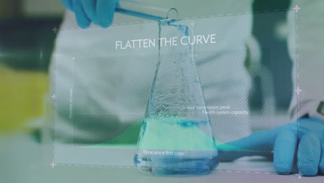 Animation-of-graph-with-flatten-the-curve-over-hands-of-lab-worker-with-sample