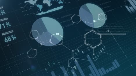 Animation-of-chemical-structures,-financial-data-processing-over-statistics-on-blue-background