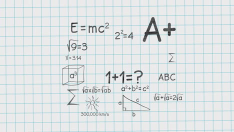 animation of mathematical equations moving on white background