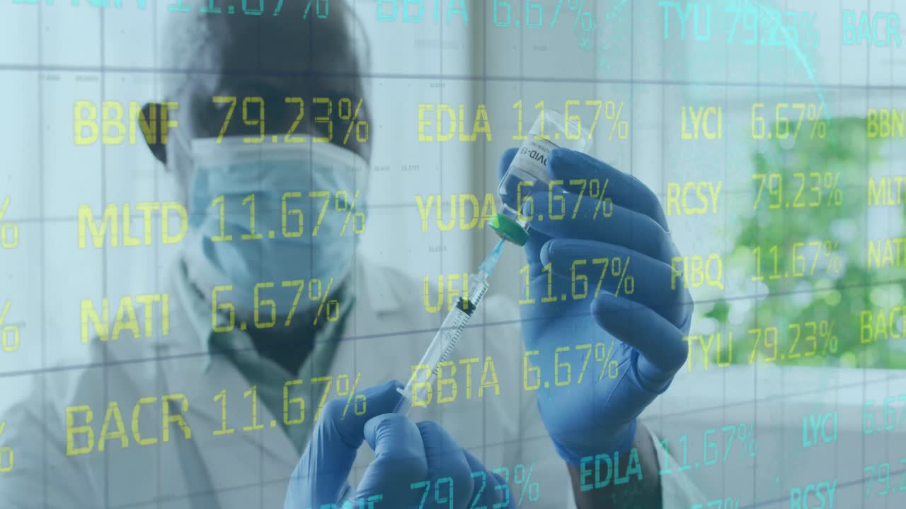 코로나19 백신 주사기를 채우는 남성 의사에 대한 주식 시장 데이터 처리의 애니메이션