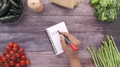 crear un plan de dieta con productos frescos