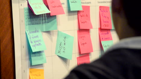 people putting multi color post it notes on a canvas during a ux lean design workshop