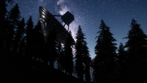 Astronomisches-Observatorium-Unter-Den-Sternen-Des-Nachthimmels.-Hyperlapse