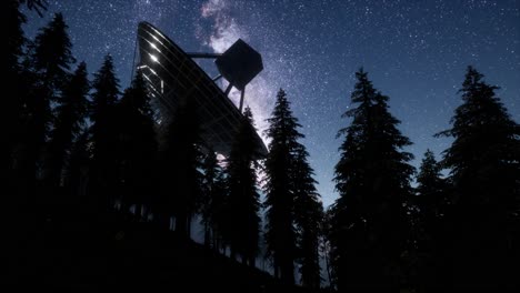 observatorio astronómico bajo las estrellas del cielo nocturno. hiperlapso