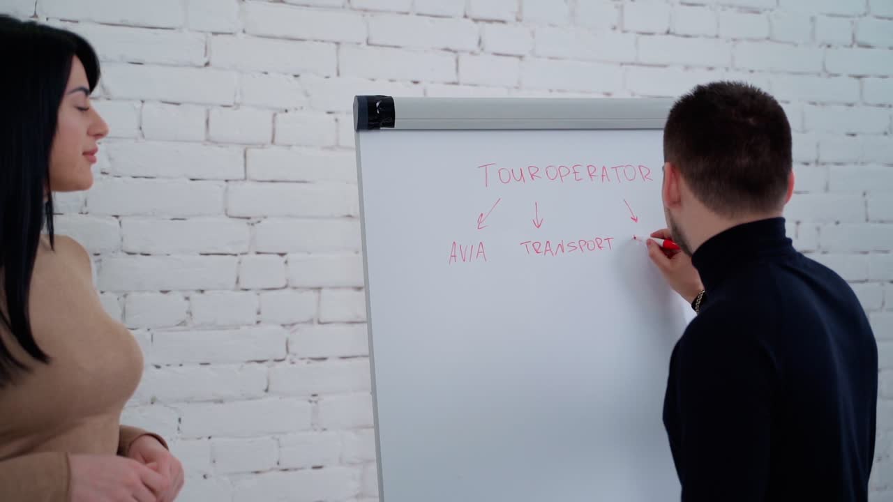 Business people talking about their company. Young man writing the ways to improve business on a white board with a red marker.